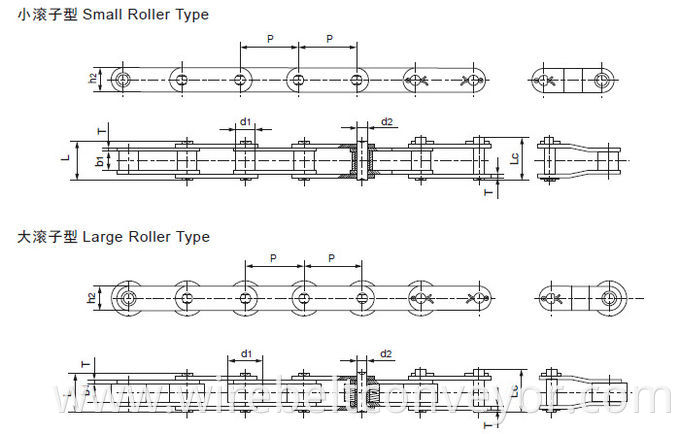 Industrial Stainless Steel Conveyor Link Chain High Precisions Easy Installation 0